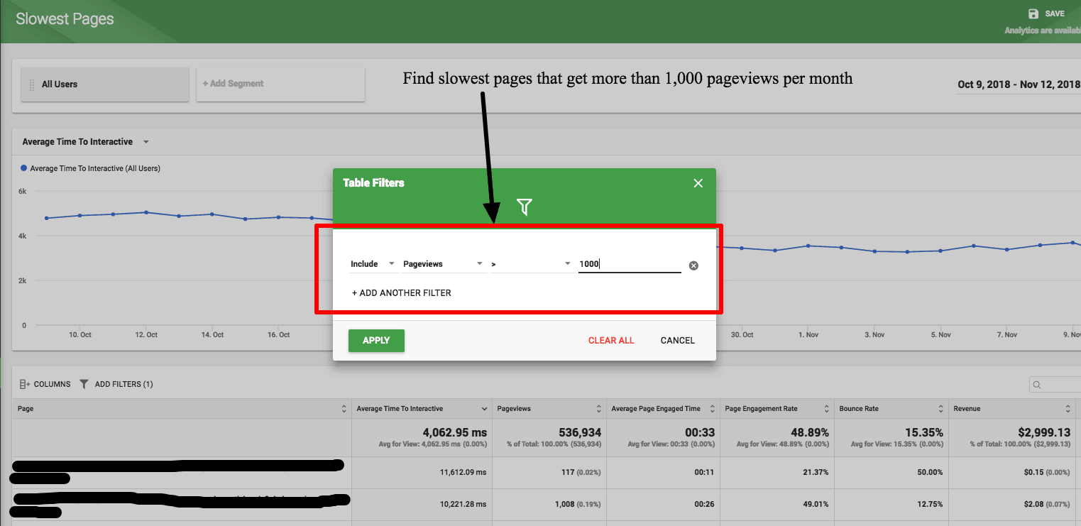 slow wordpress pages