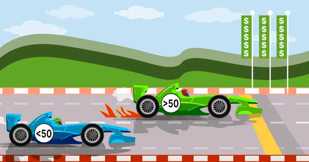 Why Increasing Your # of Site Placeholders Can Earn You 66% More Revenue